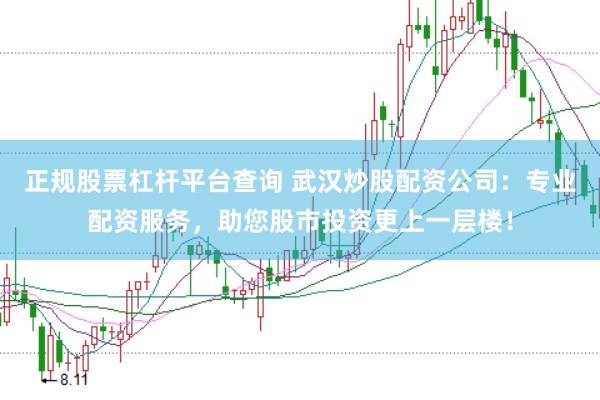 正规股票杠杆平台查询 武汉炒股配资公司：专业配资服务，助您股市投资更上一层楼！