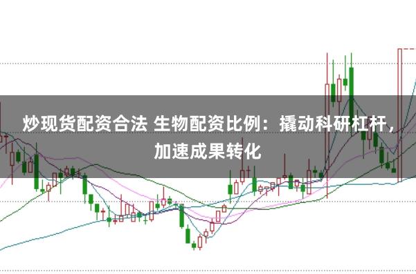 炒现货配资合法 生物配资比例：撬动科研杠杆，加速成果转化