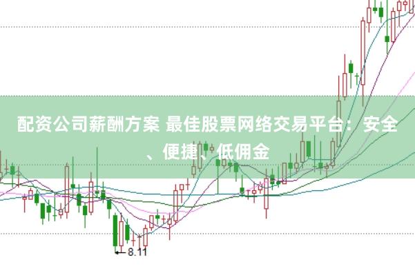 配资公司薪酬方案 最佳股票网络交易平台：安全、便捷、低佣金