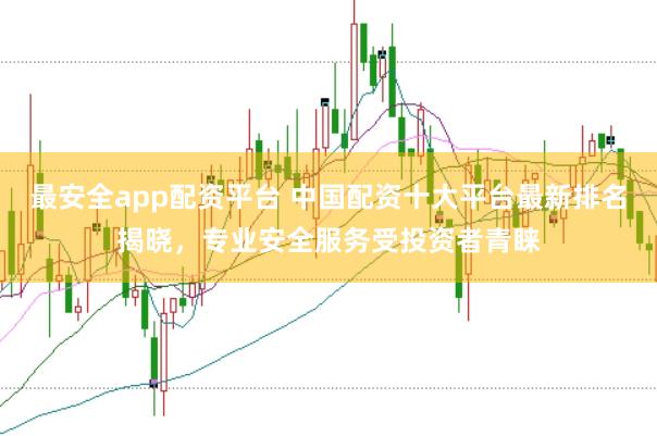 最安全app配资平台 中国配资十大平台最新排名揭晓，专业安全服务受投资者青睐