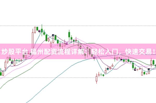 炒股平台 福州配资流程详解：轻松入门，快速交易！