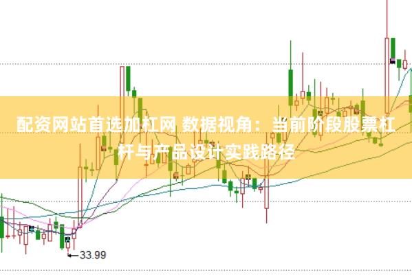 配资网站首选加杠网 数据视角：当前阶段股票杠杆与产品设计实践路径