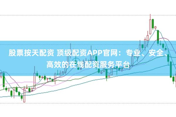 股票按天配资 顶级配资APP官网：专业、安全、高效的在线配资服务平台