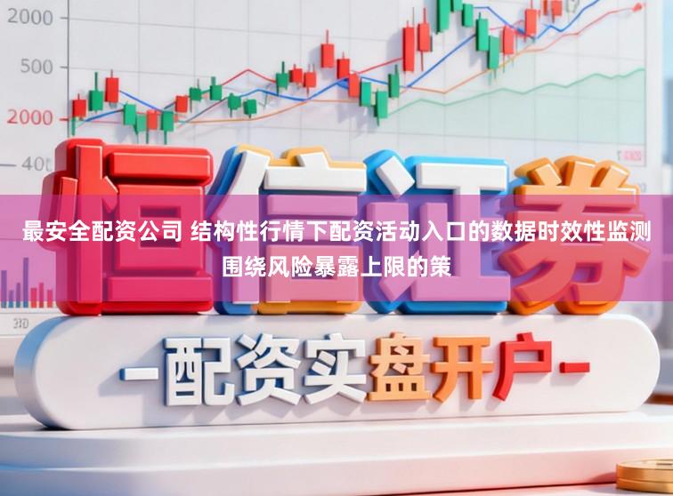 最安全配资公司 结构性行情下配资活动入口的数据时效性监测围绕风险暴露上限的策