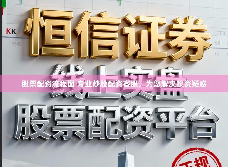 股票配资流程图 专业炒股配资客服，为您解决投资疑惑